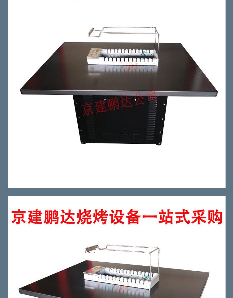 電燒烤爐|路邊燒烤攤VS室內自動燒烤店哪個更賺錢?